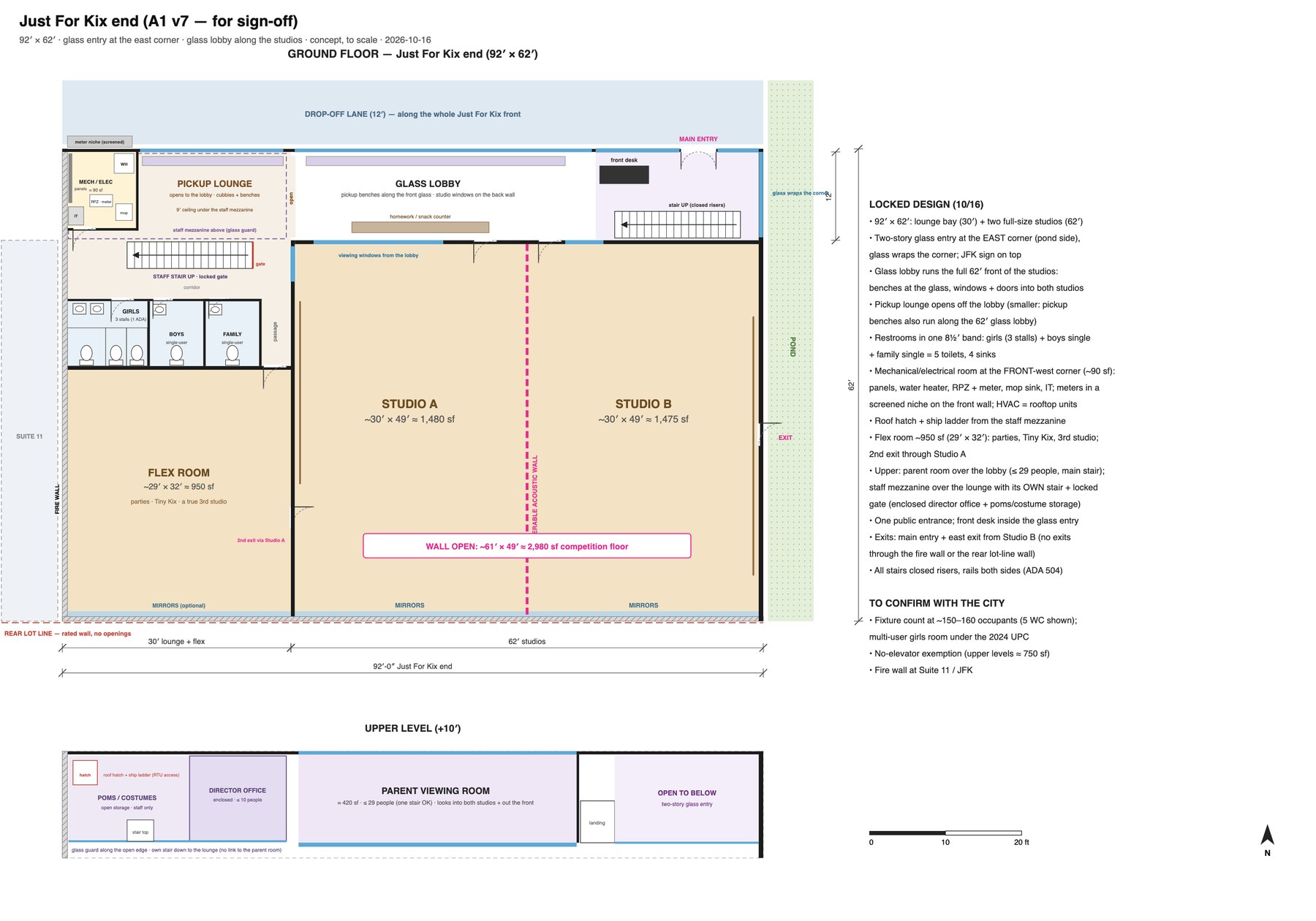 Floor plan of the Just For Kix end: the two-story glass entry with front desk and stair at the east corner, a glass lobby along both studios, two studios with an operable wall, the pickup lounge, restrooms, mechanical room and flex room at the west end, and the upper level with the parent viewing room and staff mezzanine